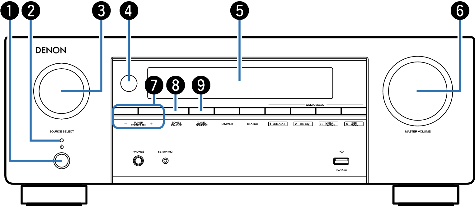 Name Front Small1 X17E3